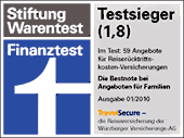 reiseversicherung-vergleichen